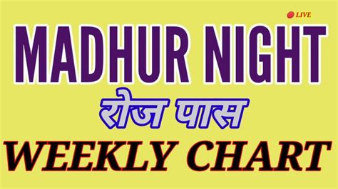 madhur day khabar|madhur night chart.